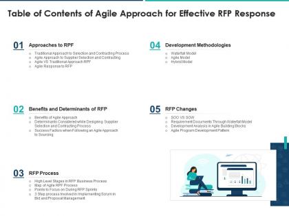 Table of contents of agile approach for effective rfp response agile approach for effective rfp response