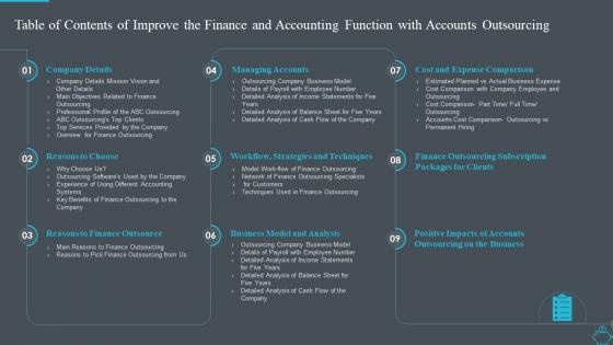 Table of contents of improve the finance and accounting function