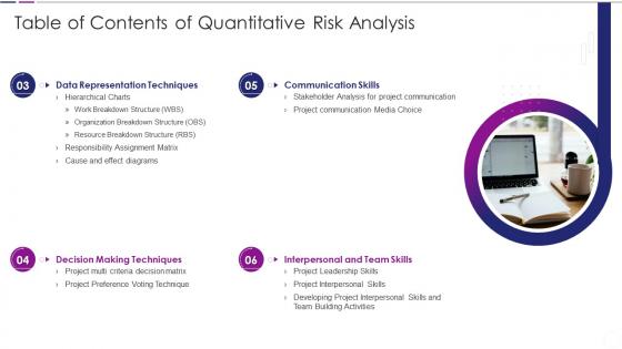 Table Of Contents Of Quantitative Risk Analysis Techniques
