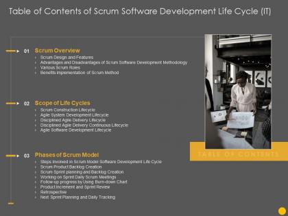 Table of contents of scrum software development life cycle it scrum software development life cycle it