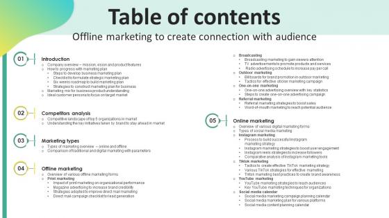 Table Of Contents Offline Marketing To Create Connection With Audience MKT SS V