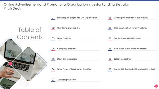 Table Of Contents Online Advertisement And Promotional Organization Investor Funding Elevator
