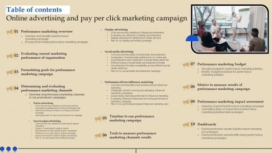 Table Of Contents Online Advertising And Pay Per Click Marketing Campaign MKT SS