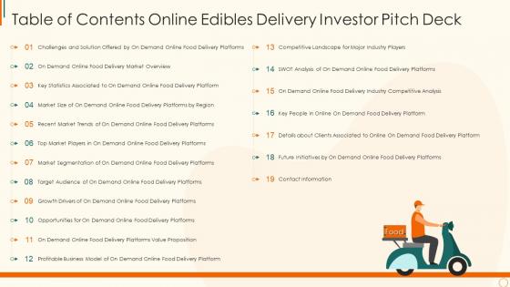 Table of contents online edibles delivery investor pitch deck ppt show