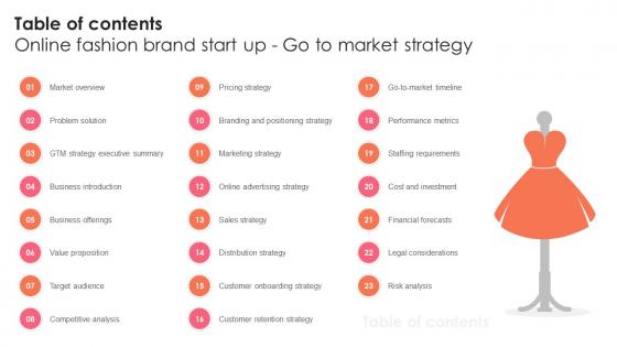 Table Of Contents Online Fashion Brand Start Up Go To Market Strategy GTM SS