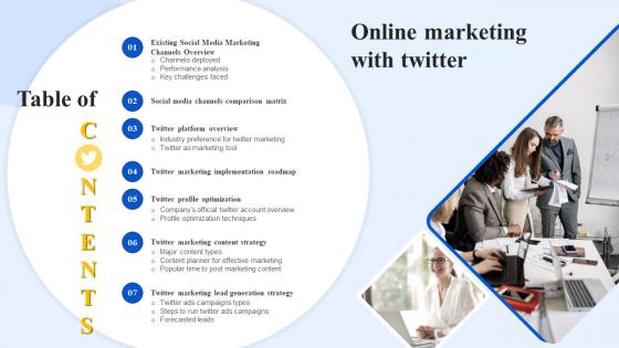 Table Of Contents Online Marketing With Twitter Ppt Powerpoint Presentation File Designs