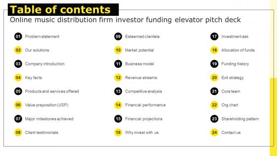 Table Of Contents Online Music Distribution Firm Investor Funding Elevator Pitch Deck