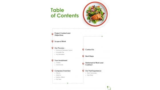 Table Of Contents Online Ordering System Project Proposal For Restaurants One Pager Sample Example Document