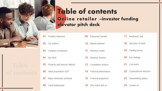 Table Of Contents Online Retailer Investor Funding Elevator Pitch Deck