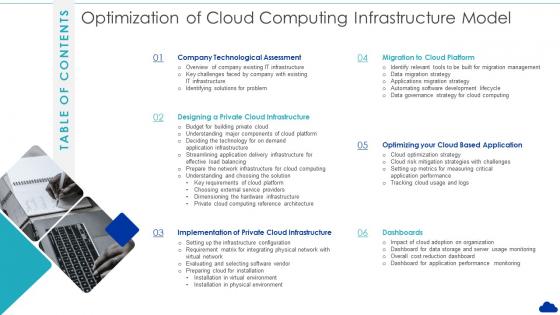 Table Of Contents Optimization Of Cloud Computing Infrastructure Model