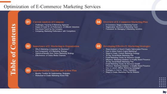 Table Of Contents Optimization Of E Commerce Marketing Services