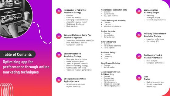 Table Of Contents Optimizing App For Performance Through Online Marketing Techniques