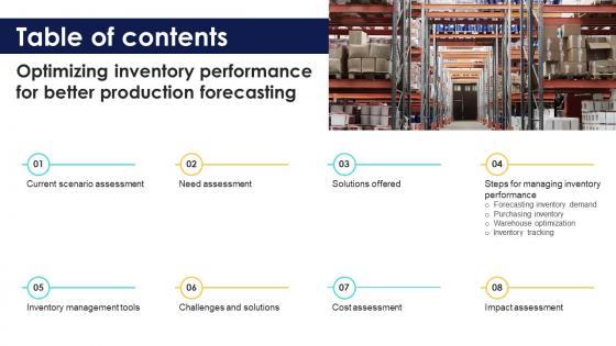 Table Of Contents Optimizing Inventory Performance For Better Production Forecasting CPP DK SS