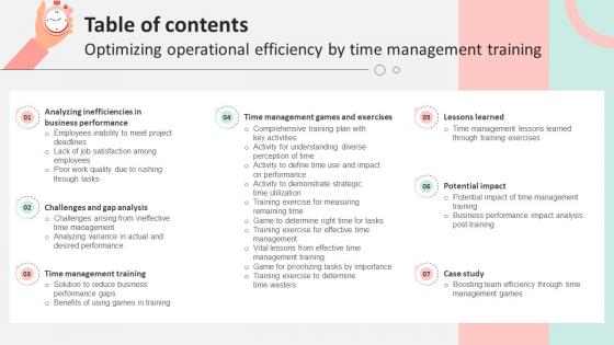 Table Of Contents Optimizing Operational Efficiency By Time Management Training DTE SS