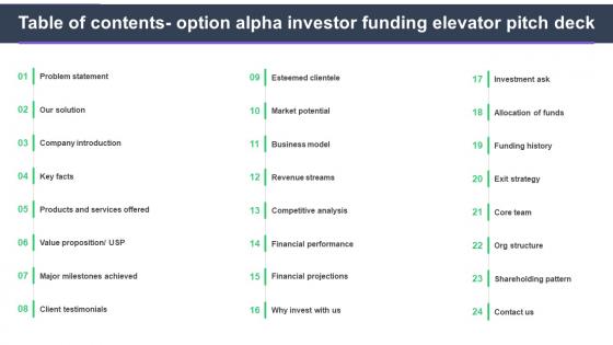 Table Of Contents Option Alpha Investor Funding Elevator Pitch Deck