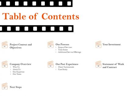 Table of contents our expertise ppt file example introduction
