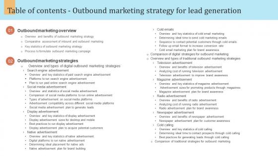 Table Of Contents Outbound Marketing Strategy For Lead Generation