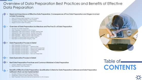 Table Of Contents Overview Of Data Preparation Best Practices And Benefits Of Effective Data Preparation