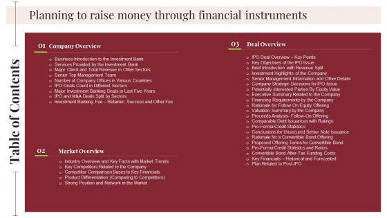 Table Of Contents Planning To Raise Money Through Financial Instruments