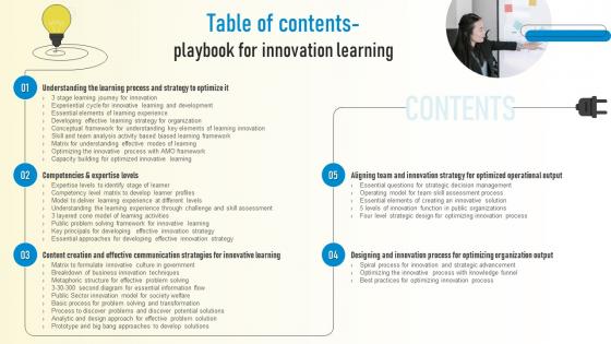 Table Of Contents Playbook For Innovation Learning Ppt Download