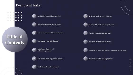 Table Of Contents Post Event Tasks Ppt Powerpoint Presentation Outline Background Image
