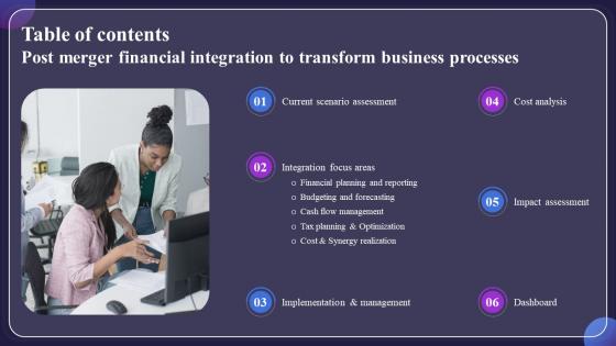 Table Of Contents Post Merger Financial Integration To Transform Business Processes CRP DK SS