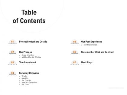 Table of contents ppt powerpoint presentation file clipart images