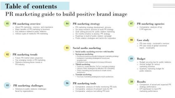 Table Of Contents PR Marketing Guide To Build Positive Brand Image MKT SS V
