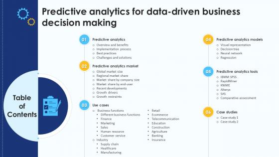 Table Of Contents Predictive Analytics For Data Driven Business Decision Making AI SS