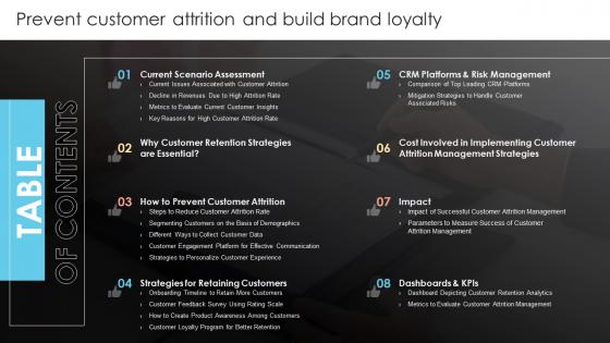 Table Of Contents Prevent Customer Attrition And Build Brand Loyalty