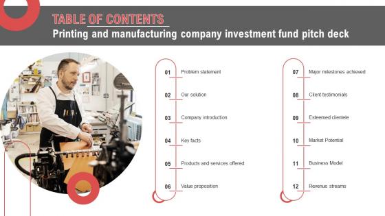 Table Of Contents Printing And Manufacturing Company Investment Fund Pitch Deck