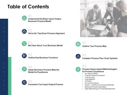 Table of contents process map alignment n9 ppt powerpoint presentation summary design