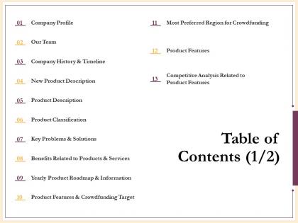 Table of contents product classification n232 ppt powerpoint presentation designs download