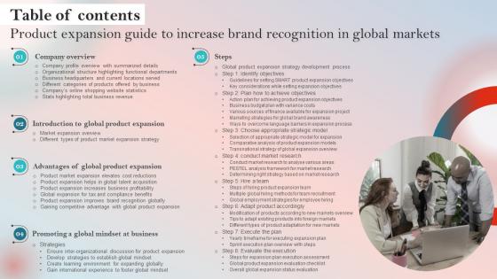 Table Of Contents Product Expansion Guide To Increase Brand Recognition In Global Markets