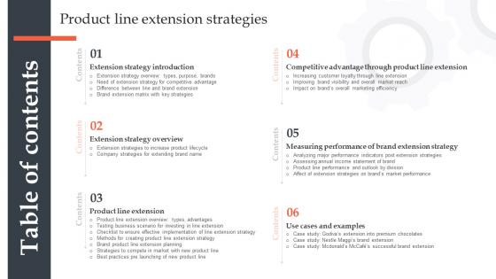 Table Of Contents Product Line Extension Strategies Ppt Diagram Templates