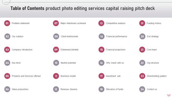 Table Of Contents Product Photo Editing Services Capital Raising Pitch Deck