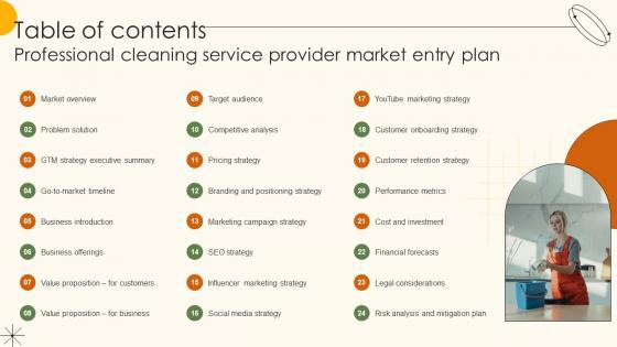 Table Of Contents Professional Cleaning Service Provider Market Entry Plan GTM SS V