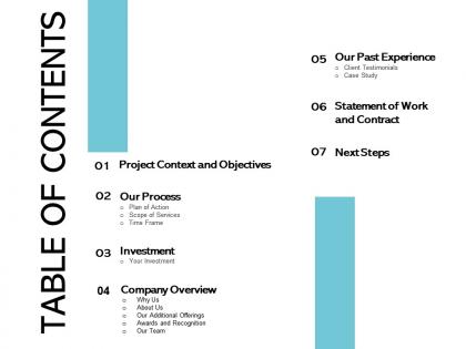 Table of contents project context and objectives ppt infographics