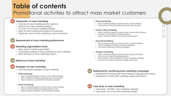 Table Of Contents Promotional Activities To Attract Mass Market Customers MKT SS V