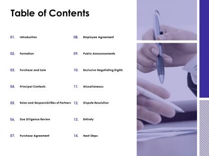 Table of contents purchase and sale ppt powerpoint presentation pictures