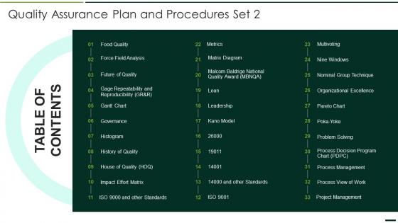 Table Of Contents Quality Assurance Plan And Procedures Set 2