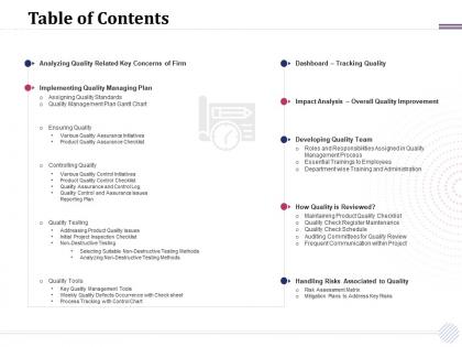 Table of contents quality team m1926 ppt powerpoint presentation outline picture