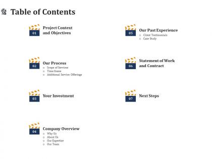 Table of contents r231 ppt powerpoint presentation file clipart images