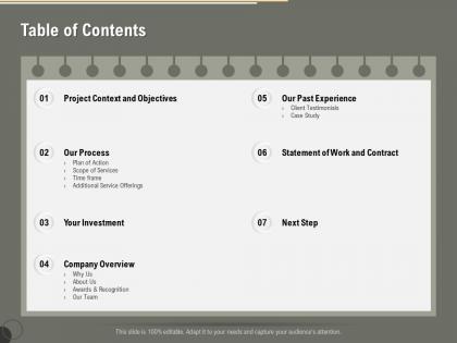 Table of contents r240 ppt powerpoint presentation file clipart images