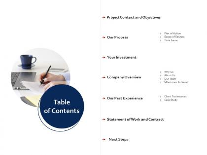 Table of contents r248 ppt powerpoint presentation file clipart images