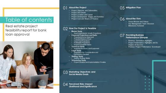Table Of Contents Real Estate Project Feasibility Report For Bank Loan Approval