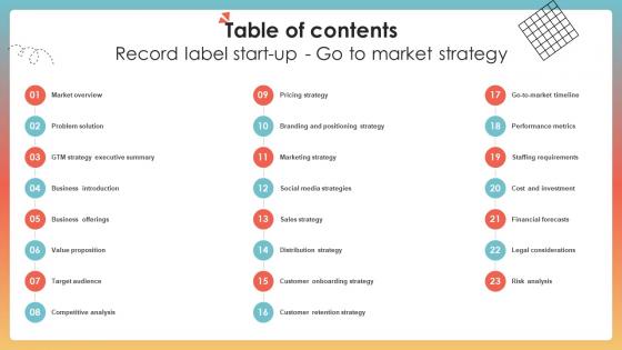 Table Of Contents Record Label Start Up Go To Market Strategy GTM SS