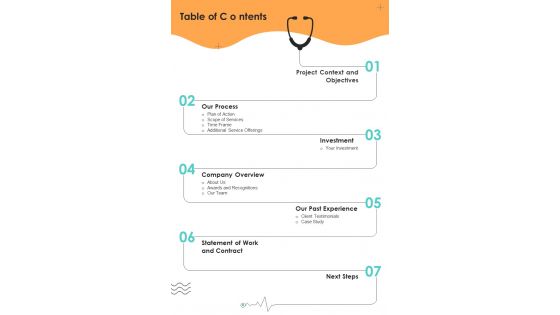 Table Of Contents Recruitment Proposal For Overseas Medical Caregivers One Pager Sample Example Document
