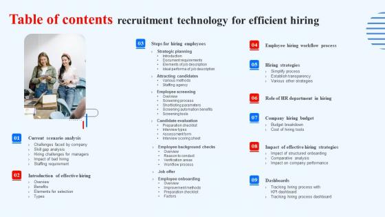 Table Of Contents Recruitment Technology For Efficient Hiring Ppt Professional