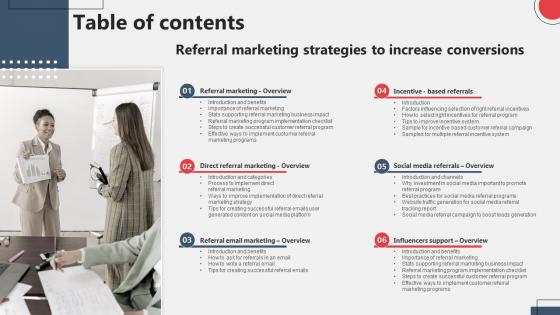 Table Of Contents Referral Marketing Strategies To Increase Conversions MKT SS V